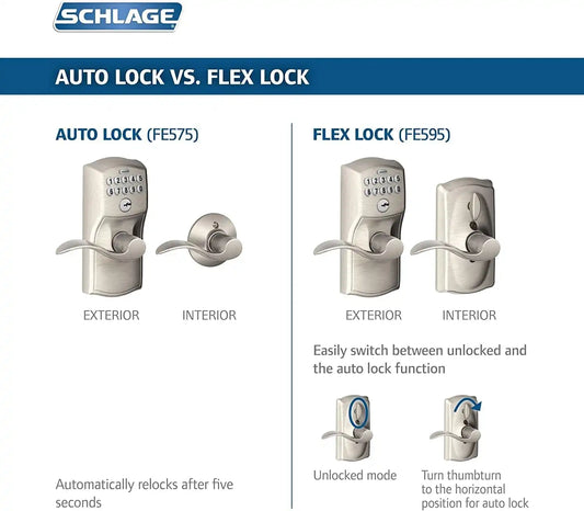 Schlage Electronic Keypad Lock, Lever Handle, Plymouth Trim, Aged Bronze