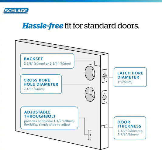 SCHLAGE Century Single Cylinder Handleset and Latitude Lever, Satin Nickel (F60 CEN 619 LAT)